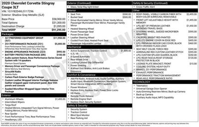 2020 Chevrolet Corvette 3LT