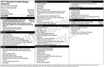 2017 Chevrolet Corvette 2LT