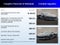 2025 Chevrolet Corvette 1LZ