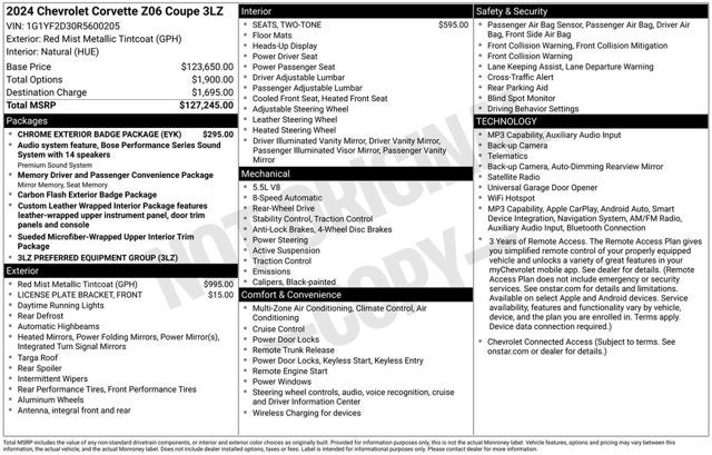2024 Chevrolet Corvette 3LZ