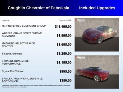 2013 Chevrolet Corvette Grand Sport 4LT