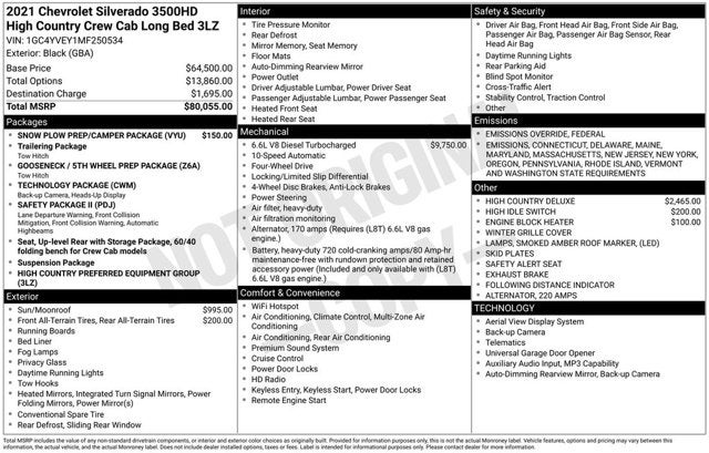2021 Chevrolet Silverado 3500HD High Country