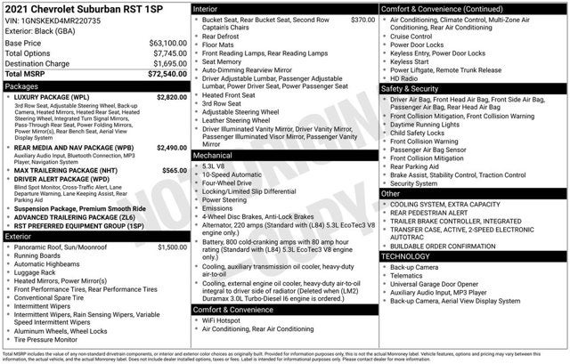 2021 Chevrolet Suburban RST