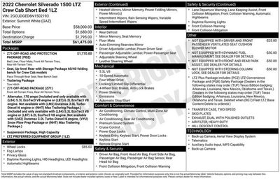 2022 Chevrolet Silverado 1500 LTZ