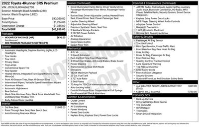 2022 Toyota 4Runner SR5 Premium