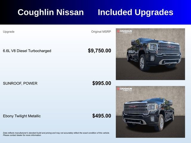 2022 GMC Sierra 2500HD Denali