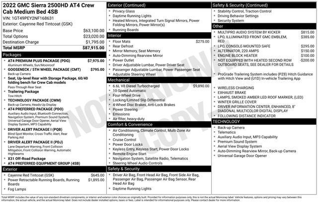 2022 GMC Sierra 2500HD AT4
