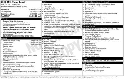 2017 GMC Yukon Denali