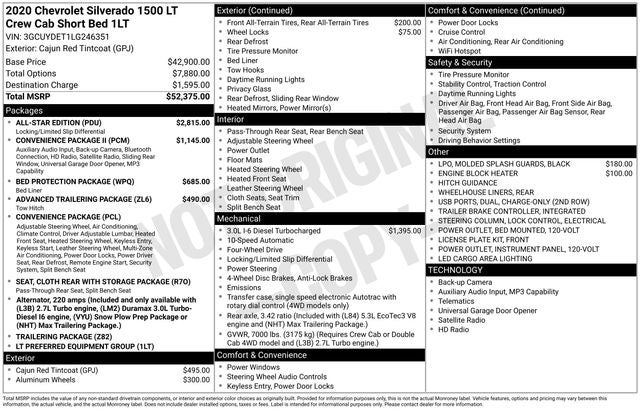 2020 Chevrolet Silverado 1500 LT