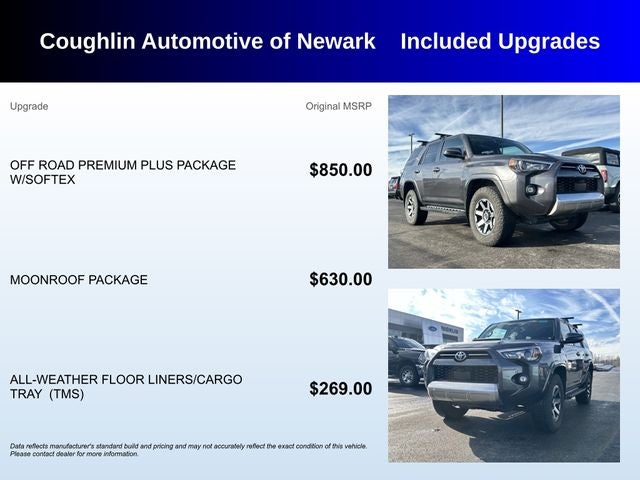 2022 Toyota 4Runner TRD Off Road Premium