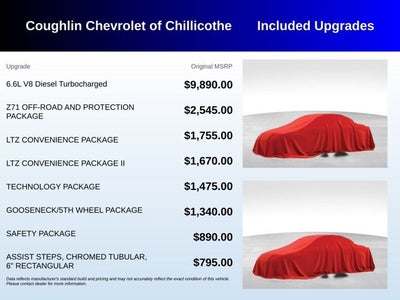 2023 Chevrolet Silverado 2500HD LTZ