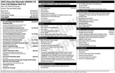 2023 Chevrolet Silverado 2500HD LTZ