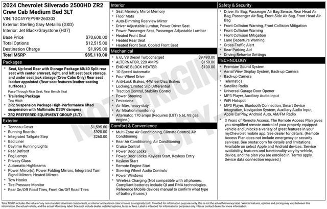 2024 Chevrolet Silverado 2500HD ZR2