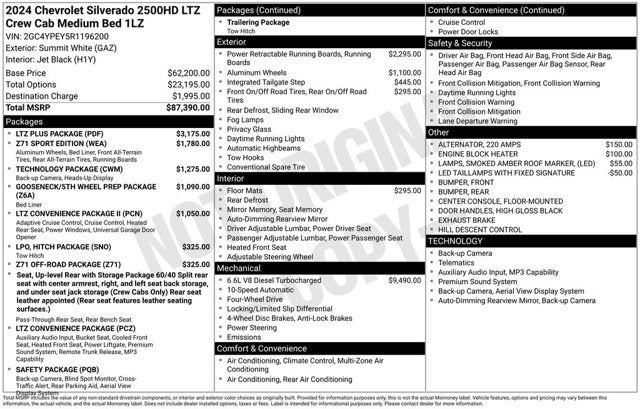 2024 Chevrolet Silverado 2500HD LTZ