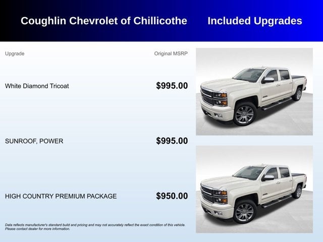 2015 Chevrolet Silverado 1500 High Country