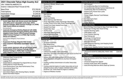 2021 Chevrolet Tahoe High Country