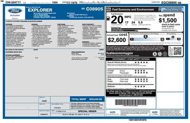 2014 Ford Explorer Limited