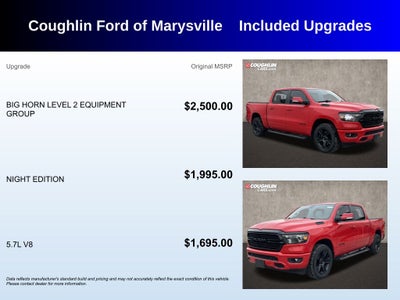 2020 RAM 1500 Big Horn/Lone Star Night Edition