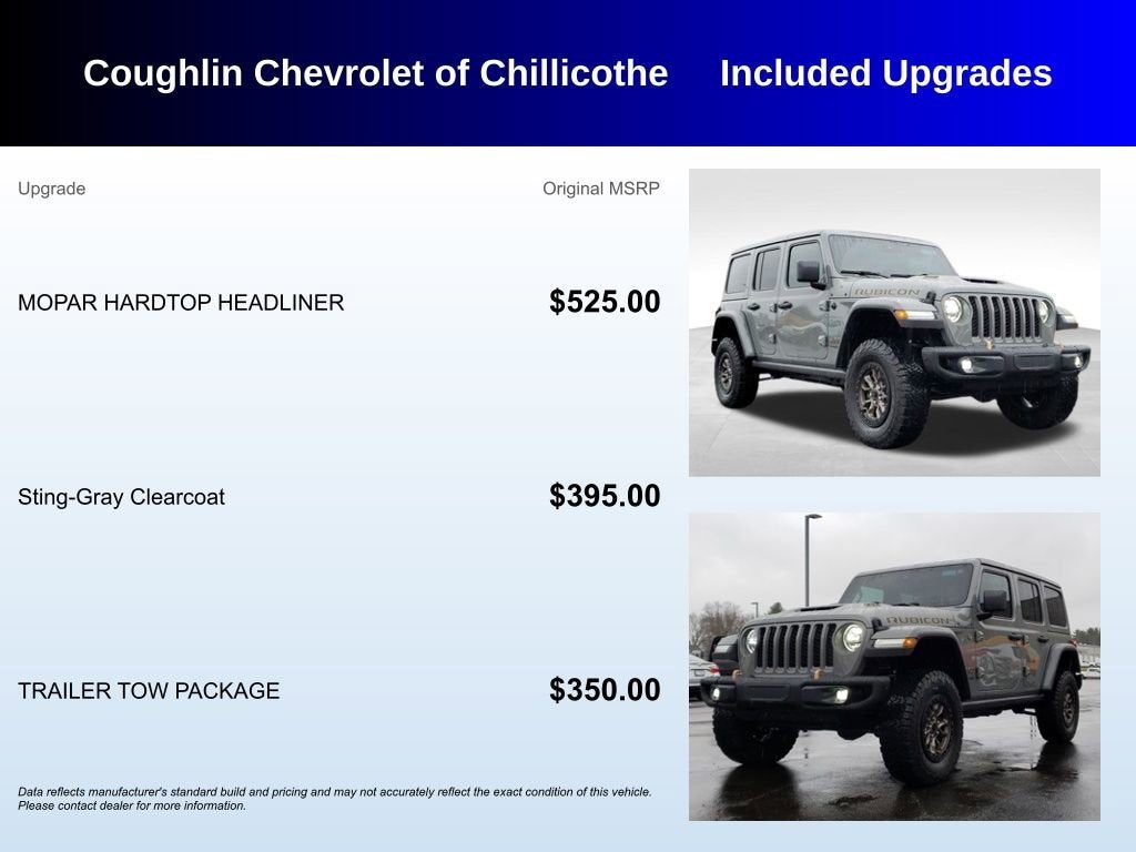 2022 Jeep Wrangler Unlimited Rubicon 392