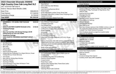 2022 Chevrolet Silverado 3500 HD High Country