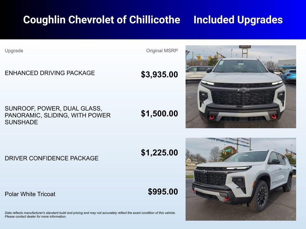 2026 Chevrolet Traverse Z71