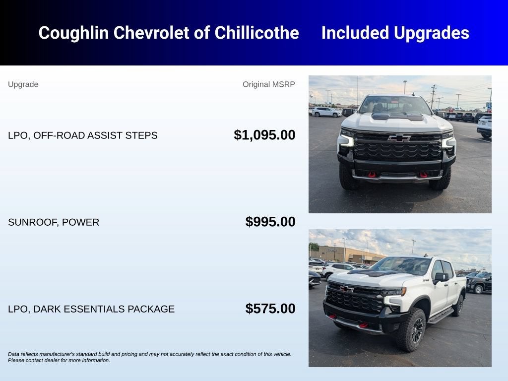 2026 Chevrolet Silverado 1500 ZR2 - Photo 29