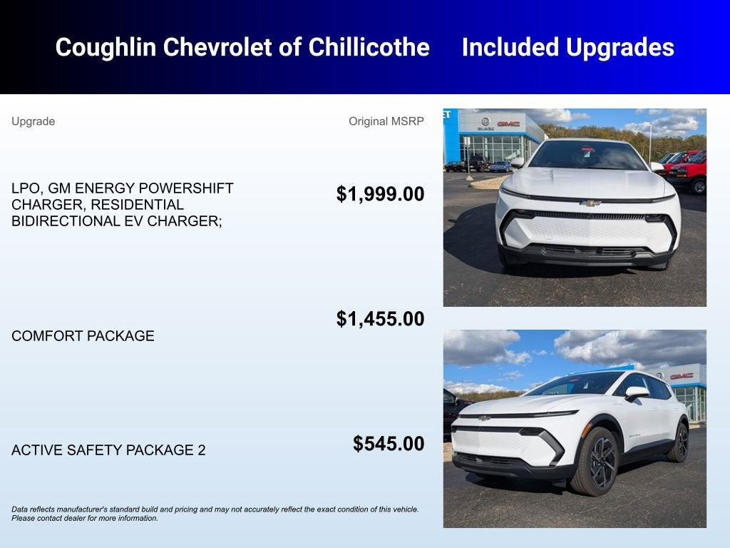 2026 Chevrolet Equinox EV LT