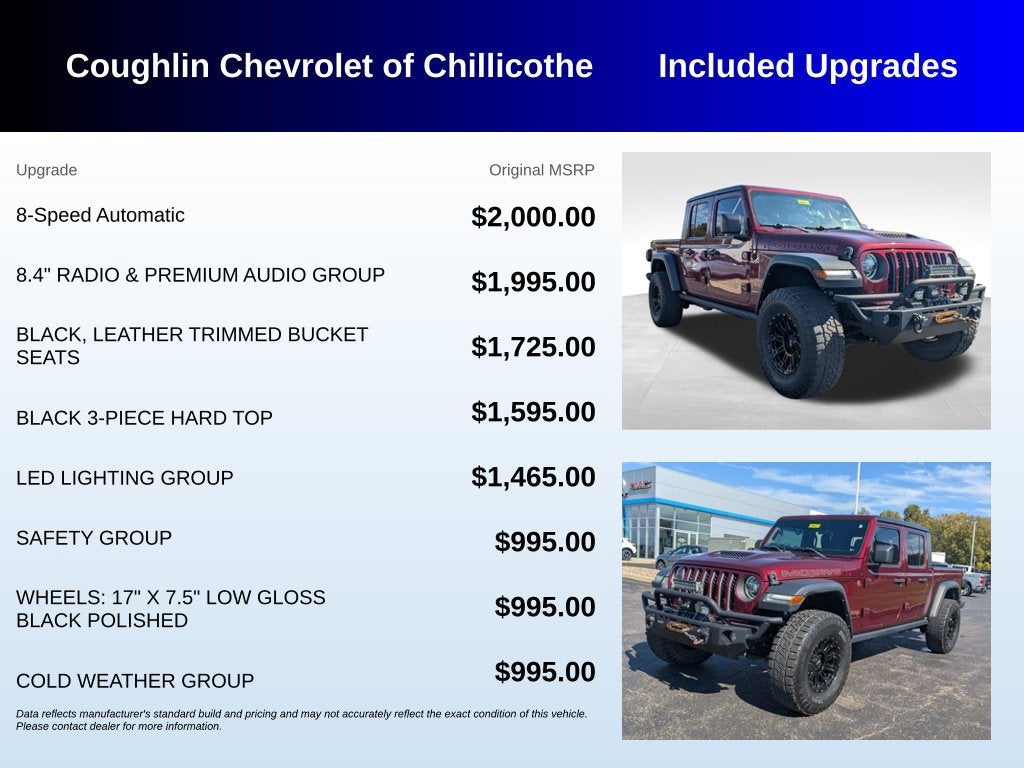 2021 Jeep Gladiator Mojave