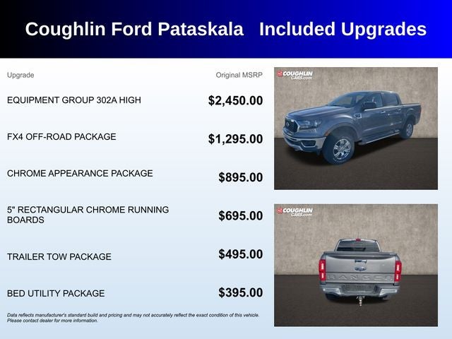 2022 Ford Ranger XLT