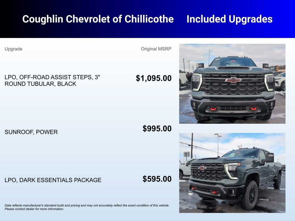 2026 Chevrolet Silverado 2500 HD ZR2