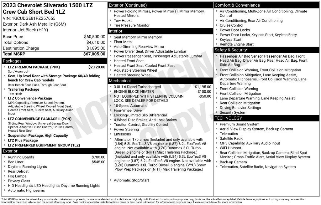 2023 Chevrolet Silverado 1500 LTZ