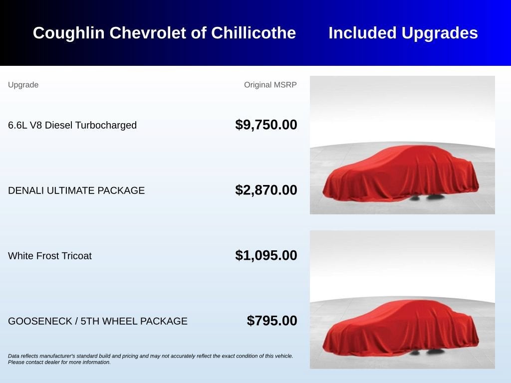 2020 GMC Sierra 3500 HD Denali