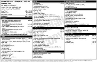 2014 RAM 1500 Tradesman