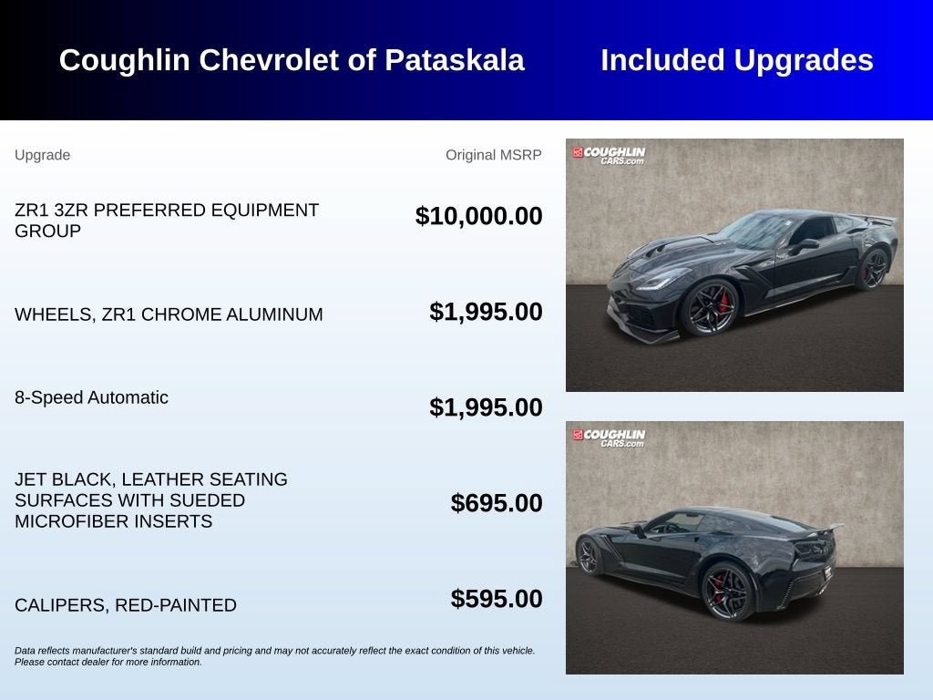 2019 Chevrolet Corvette ZR1 ZR1 3ZR