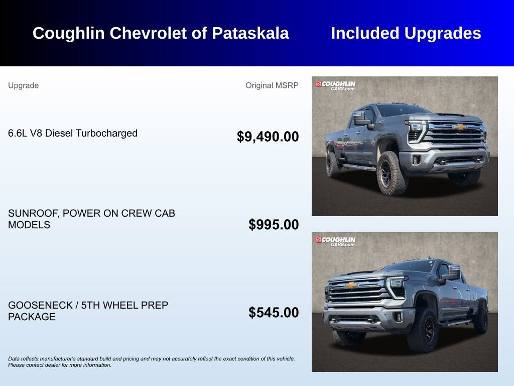 2024 Chevrolet Silverado 3500 HD High Country