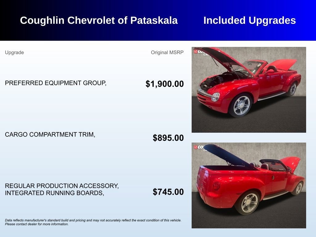 2004 Chevrolet SSR LS