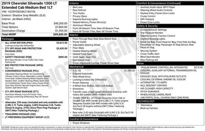 2019 Chevrolet Silverado 1500 LT