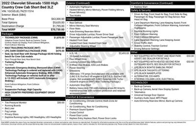 2022 Chevrolet Silverado 1500 High Country