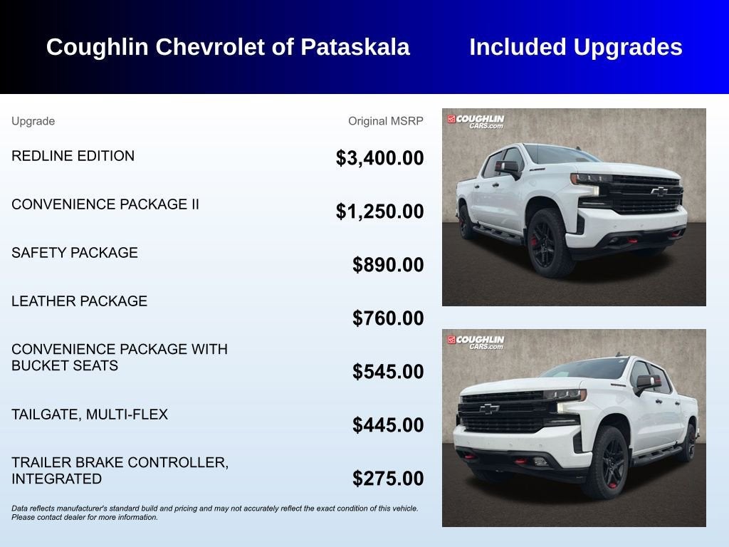 2022 Chevrolet Silverado 1500 LTD RST