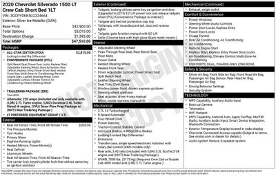 2020 Chevrolet Silverado 1500 LT