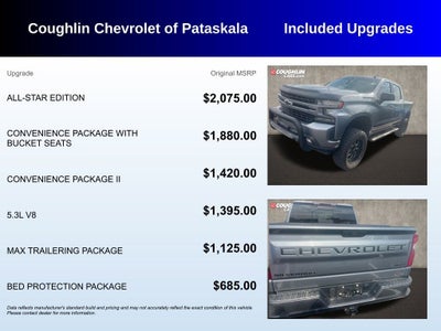 2019 Chevrolet Silverado 1500 RST