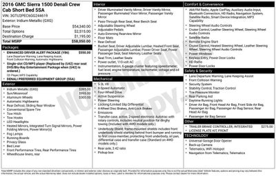 2016 GMC Sierra 1500 Denali