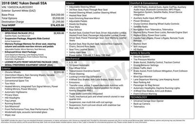 2018 GMC Yukon Denali