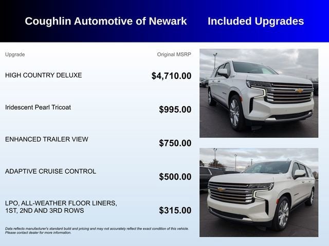 2023 Chevrolet Suburban High Country