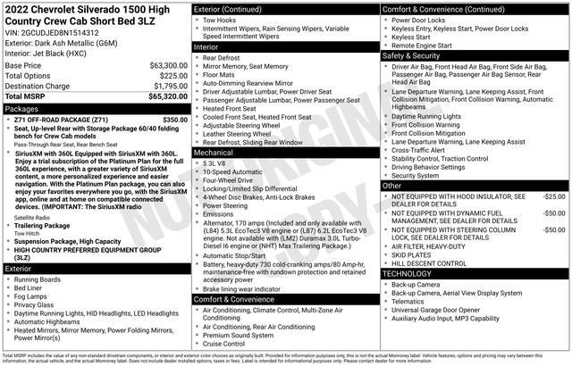 2022 Chevrolet Silverado 1500 High Country