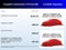 2019 Chevrolet Silverado 3500 HD High Country