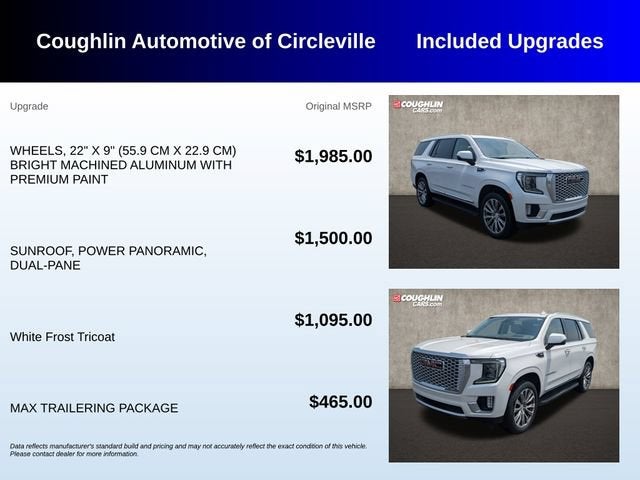 2022 GMC Yukon Denali