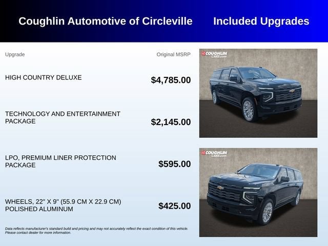 2026 Chevrolet Suburban High Country