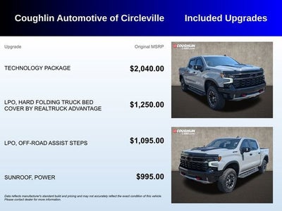 2025 Chevrolet Silverado 1500 ZR2