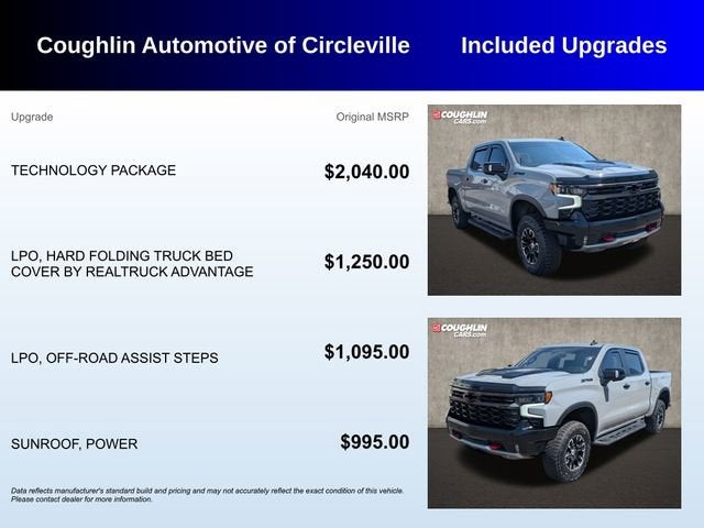 2025 Chevrolet Silverado 1500 ZR2